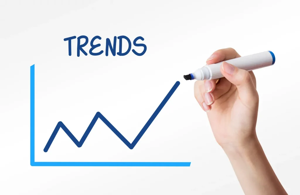 Book Cover Design Trends