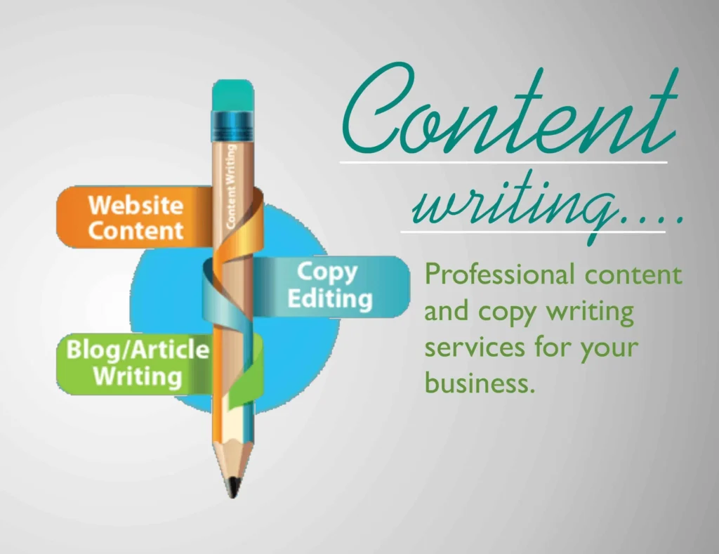 SEO Content Writing in Perth